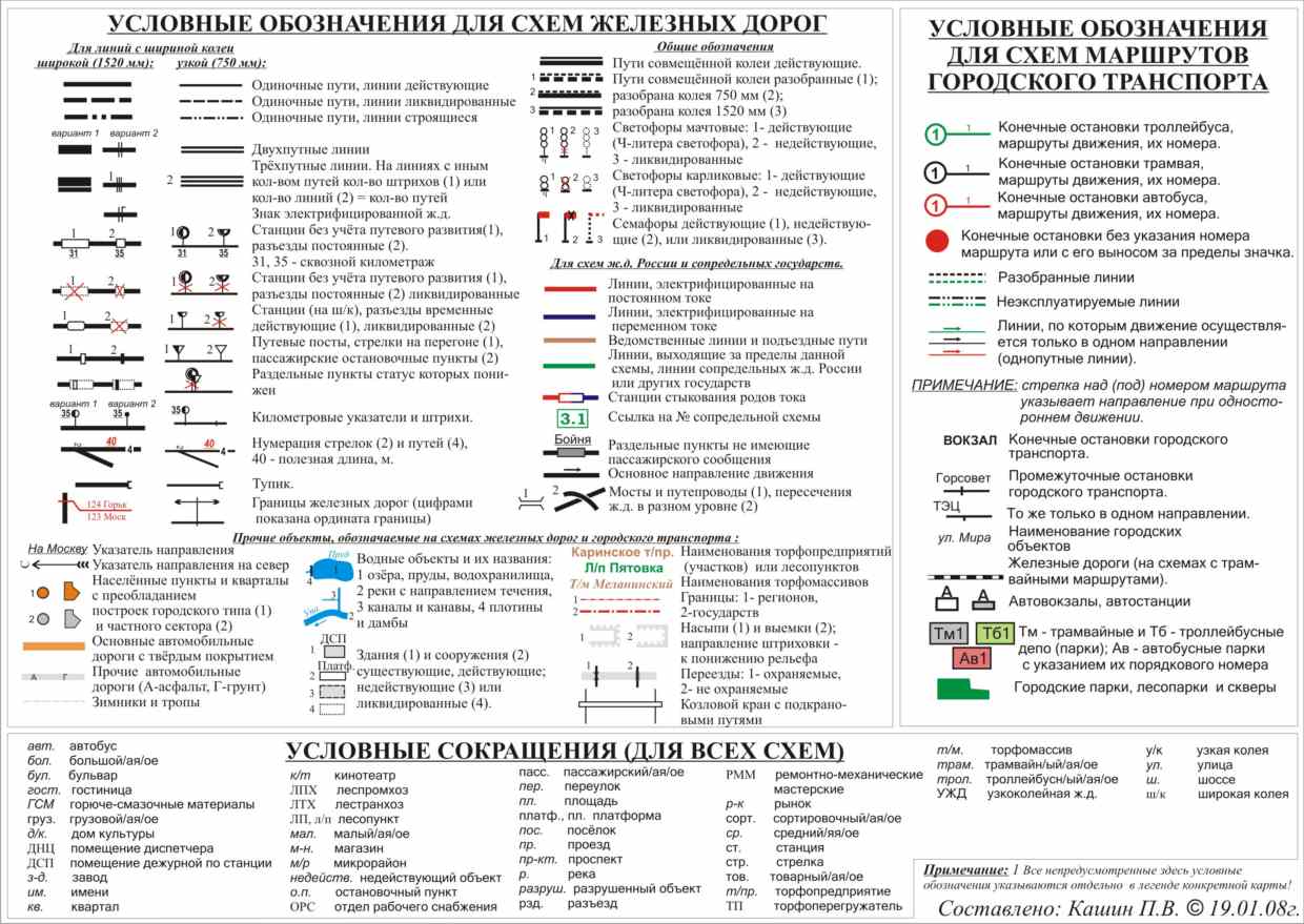 Условные обозначения на суточном плане графике станции